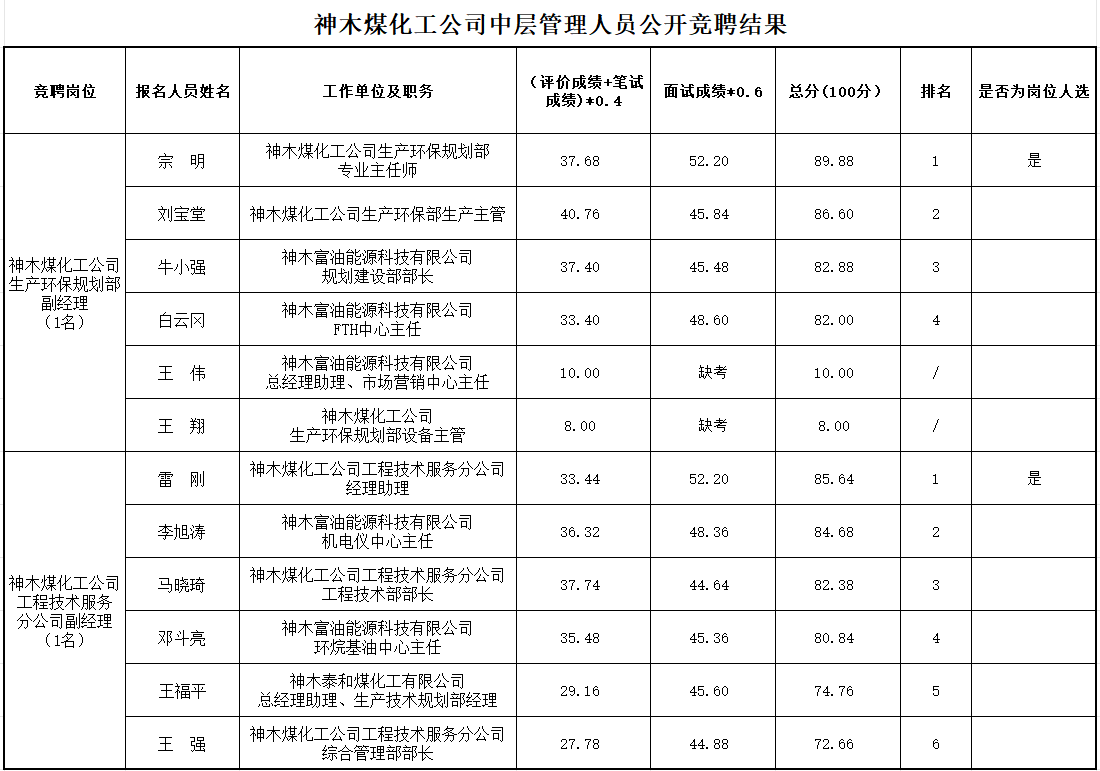 261772065862177214.png 微信圖片_2026-02-26_082803_732.png